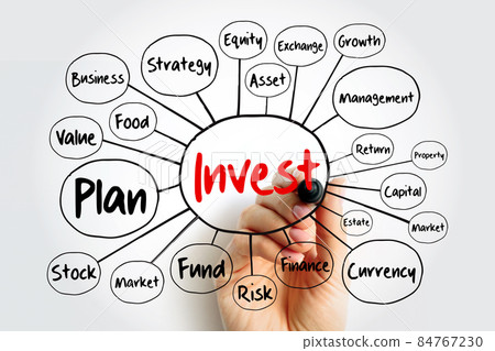 Invest mind map flowchart with marker, business concept for presentations and reports Invest mind map flowchart with marker, business concept for presentations and reports 84767230