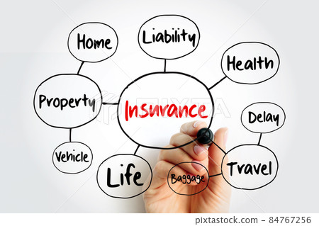 Insurance mind map with marker, concept for presentations and reports 84767256