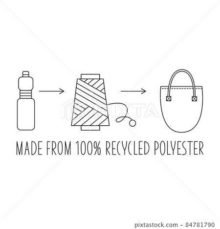 Made from 100 recycled polyester - concept for sustainable bag, eco friendly fabric, clothing packaging. Vector stock illustration isolated on white background for design label set. EPS10 84781790