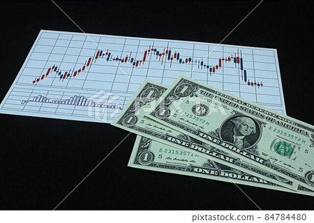 [Thumbnails of articles on foreign exchange, FX, stocks, dollar yen, bitcoin, etc.] Three dollar bills and charts 84784480