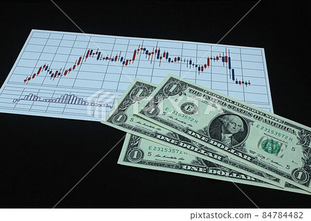 [Thumbnails of articles on foreign exchange, FX, stocks, dollar yen, bitcoin, etc.] Three dollar bills and charts 84784482