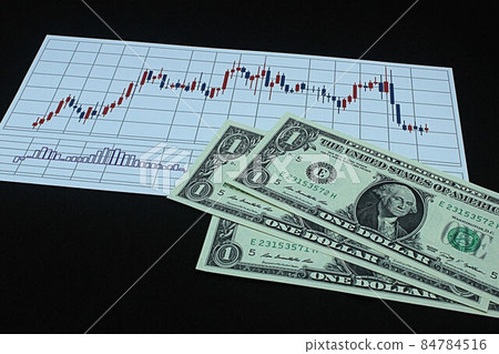 [Thumbnails of articles on foreign exchange, FX, stocks, dollar yen, bitcoin, etc.] Three dollar bills and charts 84784516