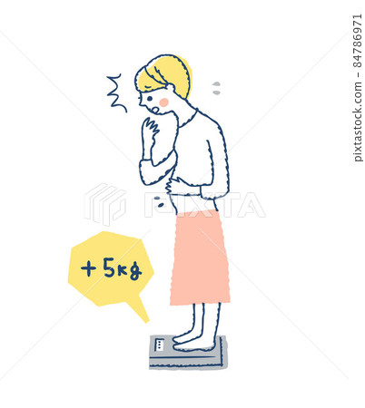 Women who care about weight gain Women who care about weight gain 84786971