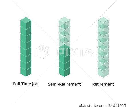 Semi-retirement is an early retirement lifestyle where you work part-time on purpose Semi-retirement is an early retirement lifestyle where you work part-time on purpose 84811035