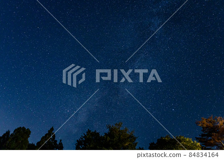 仰望你生命中的星空和銀河 84834164