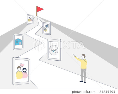 Men thinking about life plans and life plans Men thinking about life plans and life plans 84835193