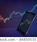 Title: mobile phone analysis stock chart for investment in stock market, finance business planning , Abstract science, technology background, Virtual digital currency and financial investment trade 84850535