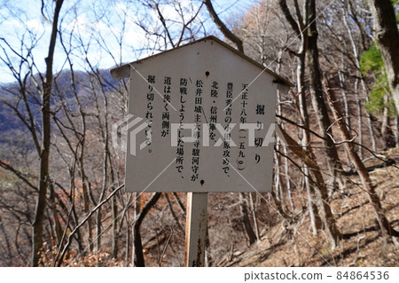 Annaka City, Gunma Prefecture Old Nakasendo Promenade After merging with the road from Meganebashi, the old Nakasendo heading to Sakamoto-shuku 84864536