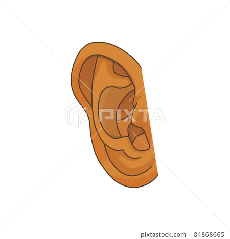 Human ear (black) 84868665