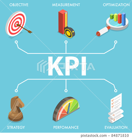 3D Vector Conceptual Illustration of KPI - Key Performance Indicator. 84871810