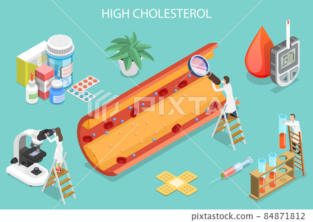 3D Isometric Flat Vector Conceptual Illustration of High Cholesterol Level. 84871812