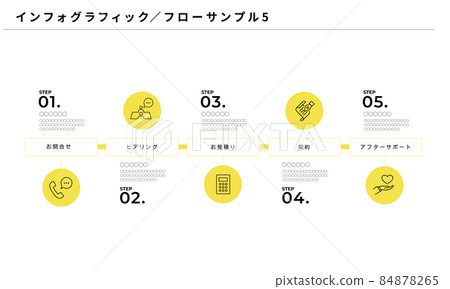 Infographic, simple flow design 5 (horizontal), vector 84878265