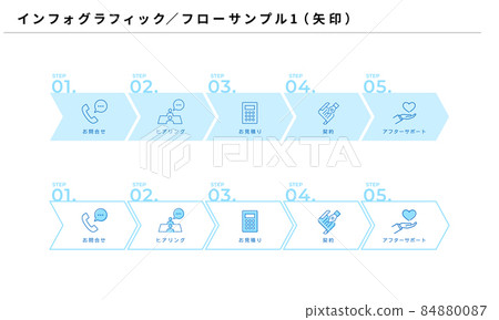 信息圖表,簡單的流程設計 1(箭頭),矢量 信息圖表,簡單的流程設計 1(箭頭),矢量 84880087