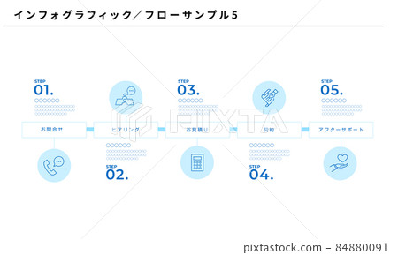信息圖表，簡單的流程設計 5（水平），矢量 84880091