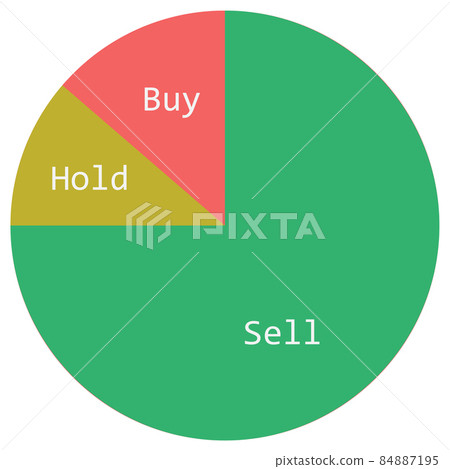 The pie chart illustrates income. 84887195