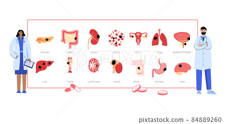 Cancer icons set Cancer icons set 84889260