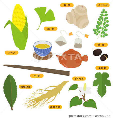 Healthy tea illustration set 84902282