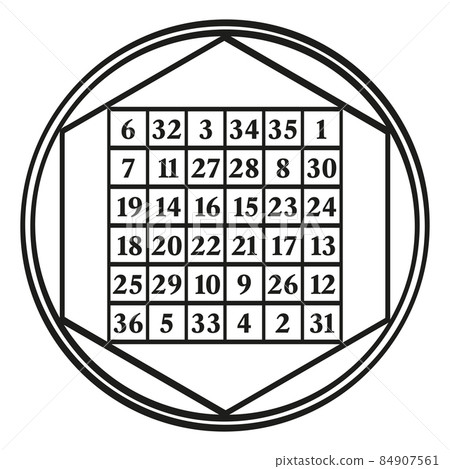 Order six magic square, a symbol, assigned to the astrological Sun, with the magic constant 111. A magic square with the numbers 1 to 36. The sum of the numbers in any direction is always 111. Vector. 84907561
