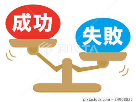 成功失敗 84908825