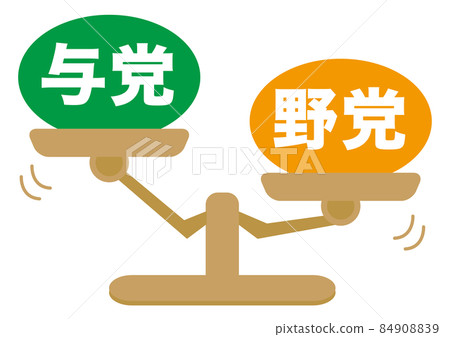 執政黨/反對黨 執政黨/反對黨 84908839