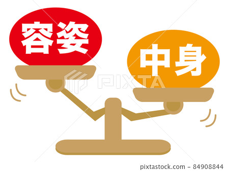 外觀/內容 外觀/內容 84908844