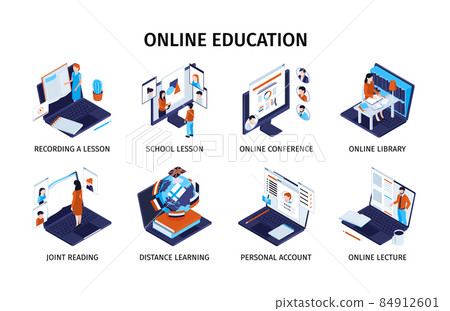 Online Education Compositions Online Education Compositions 84912601