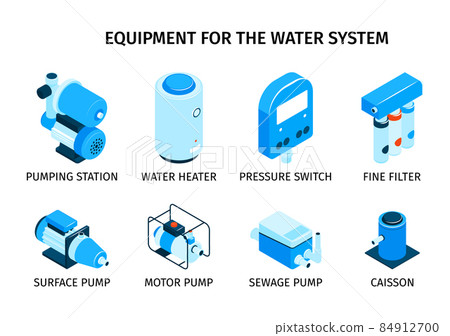Pumps Machinery Composition Set 84912700
