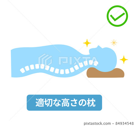 Pillow height and straight neck illustration Pillow height and straight neck illustration 84934548