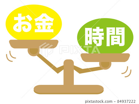 金錢/時間 84937222