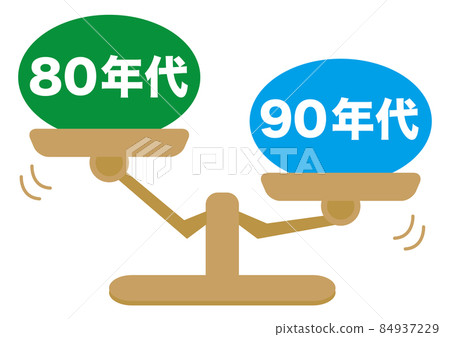 80 年代和 90 年代 84937229