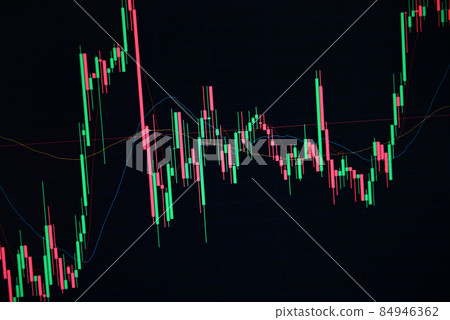 Trading crypto currency technical price candlestick with indicator on chart screen, Stock trad graphic design for financial investment trade, Forex graph business or Stock graph chart market exchange 84946362