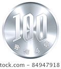 100 yen hardening Reiwa 4 years 84947918