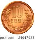 10 yen hardening Reiwa 4 years 84947923