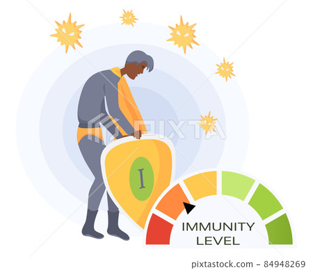 Man in super man costume and circular spectrum of level of health. Power of imunity to fight disease Man in super man costume and circular spectrum of level of health. Power of imunity to fight disease 84948269