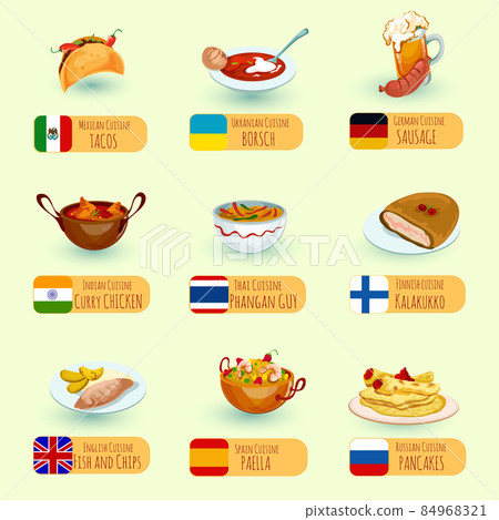 World Food Set 84968321