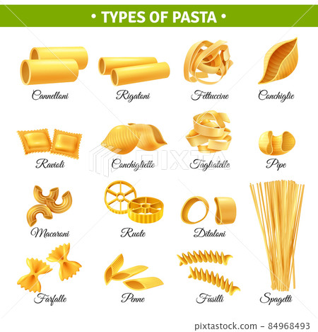 Pasta Types Infographics 84968493