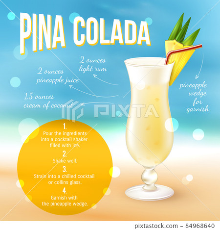 Cocktail Recipe Poster Cocktail Recipe Poster 84968640