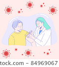 Doctor who places the person with the vaccine 84969067