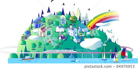 可持續發展與社會的形像說明 84970953