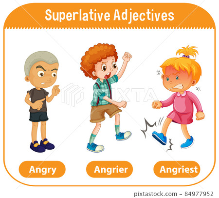 Superlative Adjectives for word angry Superlative Adjectives for word angry 84977952
