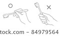 Hand holding a toothbrush Correct way to hold a toothbrush Illustration of a hand 84979564