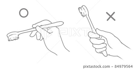 Hand holding a toothbrush Correct way to hold a toothbrush Illustration of a hand Hand holding a toothbrush Correct way to hold a toothbrush Illustration of a hand 84979564