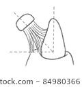 Dog toothbrush and correct toothbrush angle 84980366