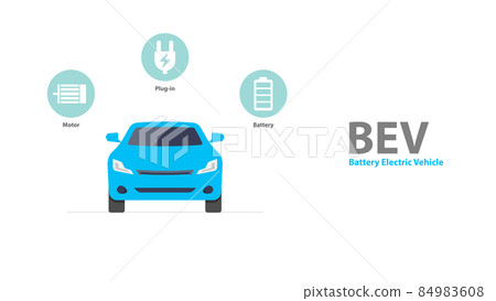 Types of electric vehicles infographic. Types of electric vehicles infographic. 84983608