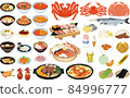 北海道人氣美食特產①（成吉思汗、壽司、拉麵、螃蟹、鮭魚子、海膽）插圖 84996777