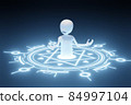 Summon 84997104