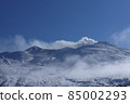 Mountain peak 85002293