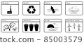 A set of information blocks on the topic of environmental protection. 85003579