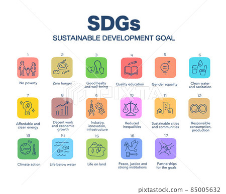 可持續發展目標 17 目標圖標集英語 85005632