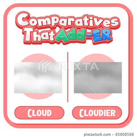 Comparative adjectives for word cloud 85008589